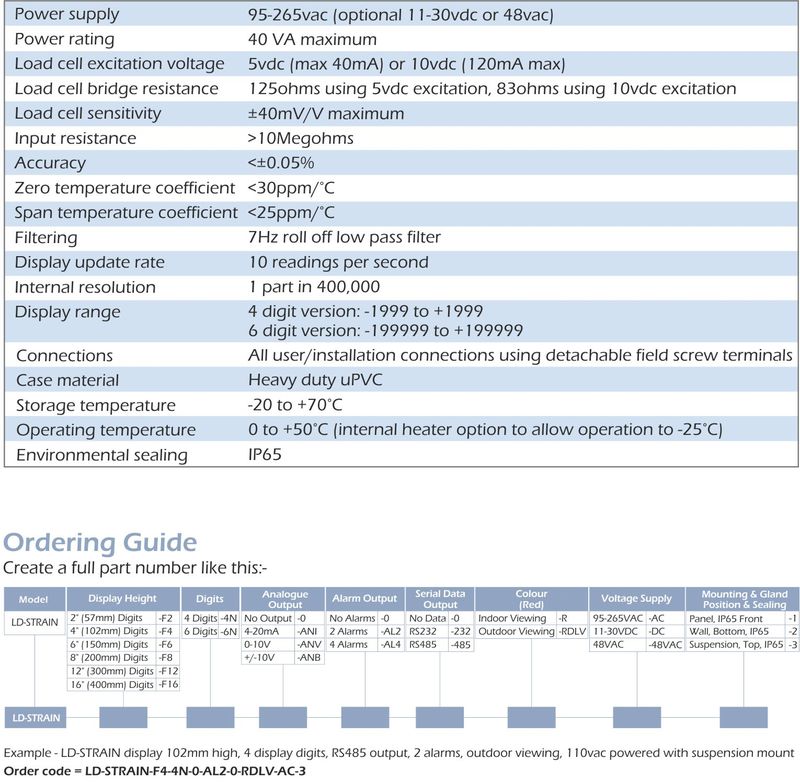 ld-strain specification